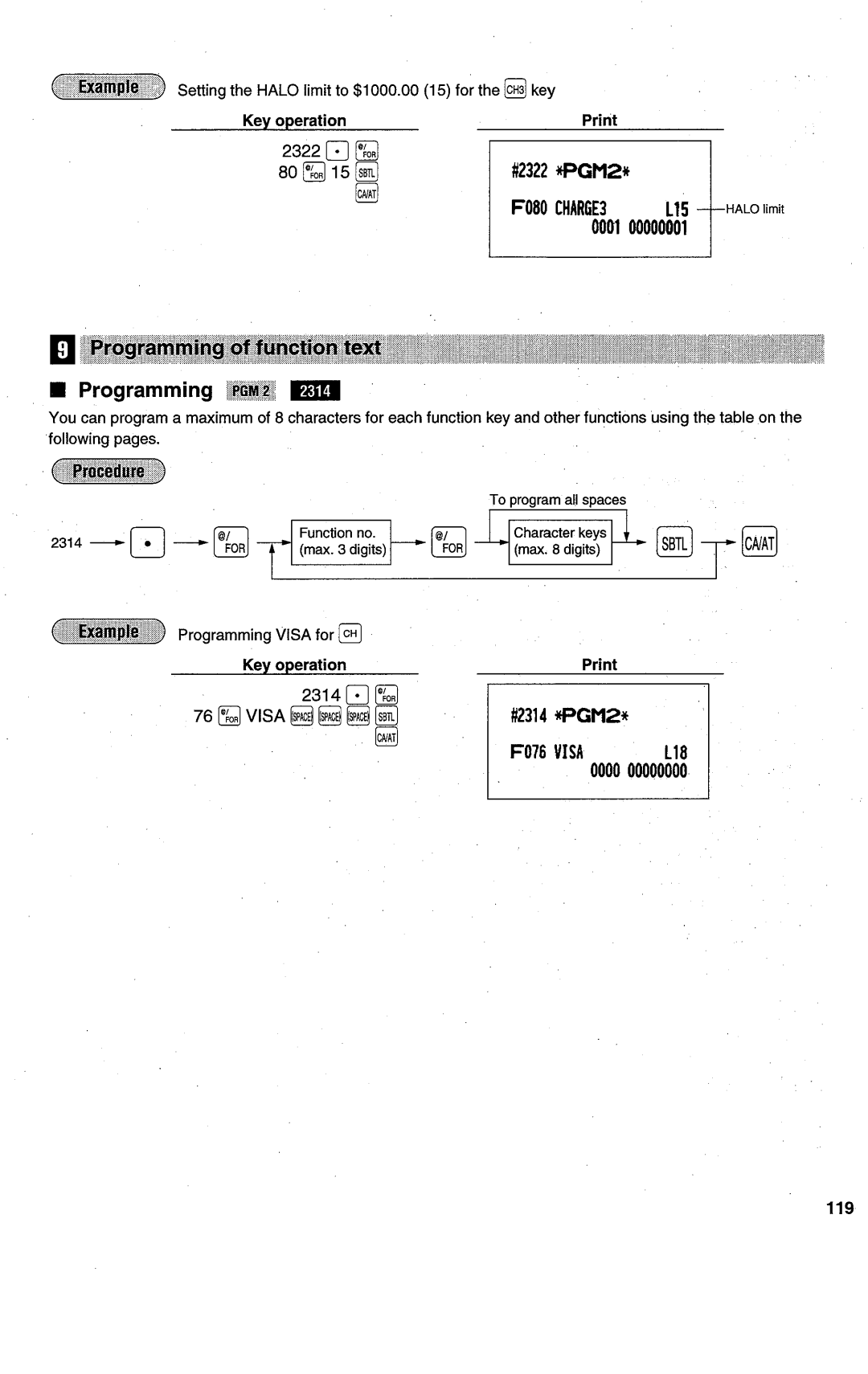 Sharp ER-A450T manual 
