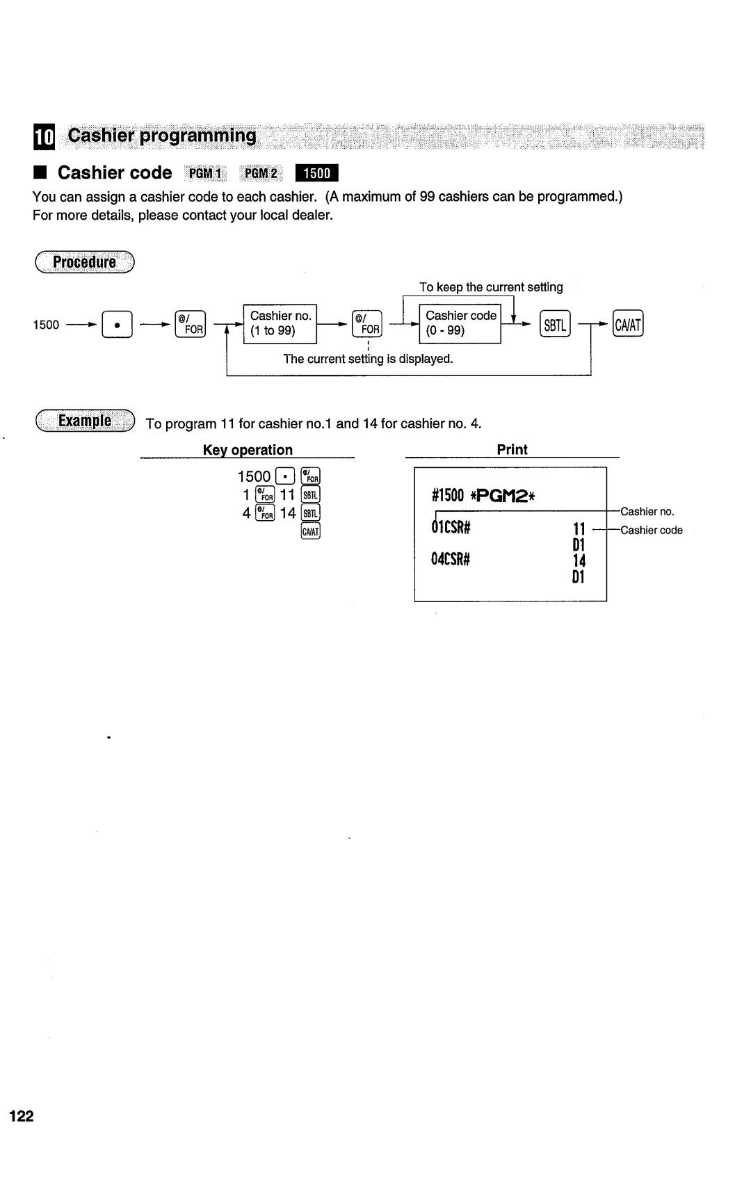 Sharp ER-A450T manual 