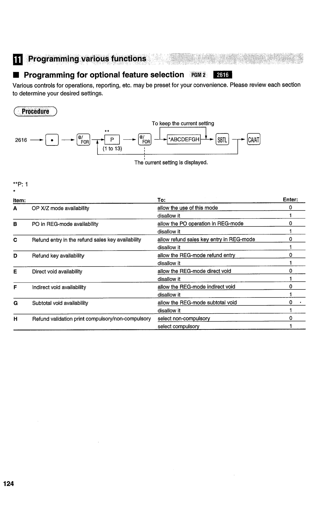 Sharp ER-A450T manual 