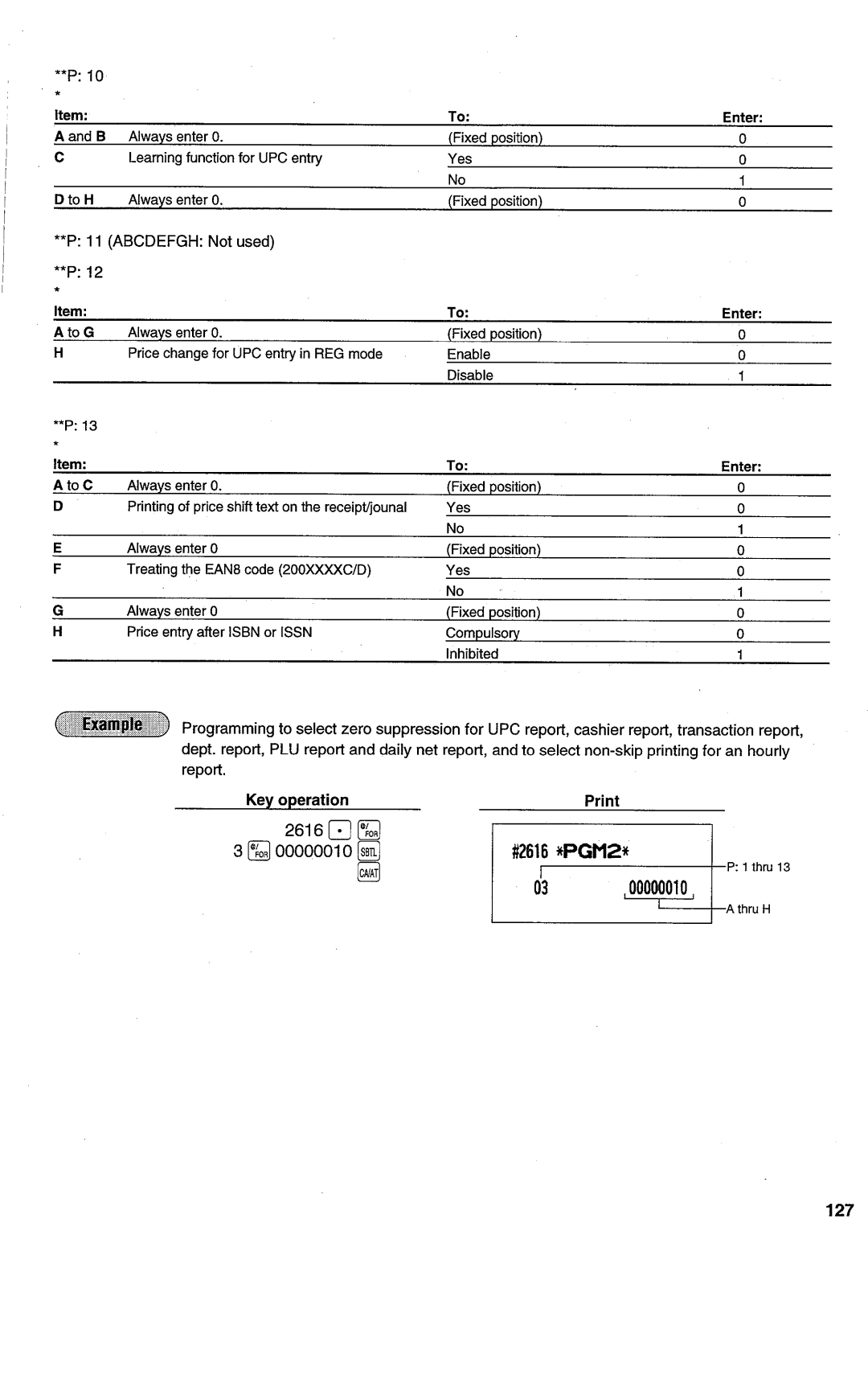 Sharp ER-A450T manual 