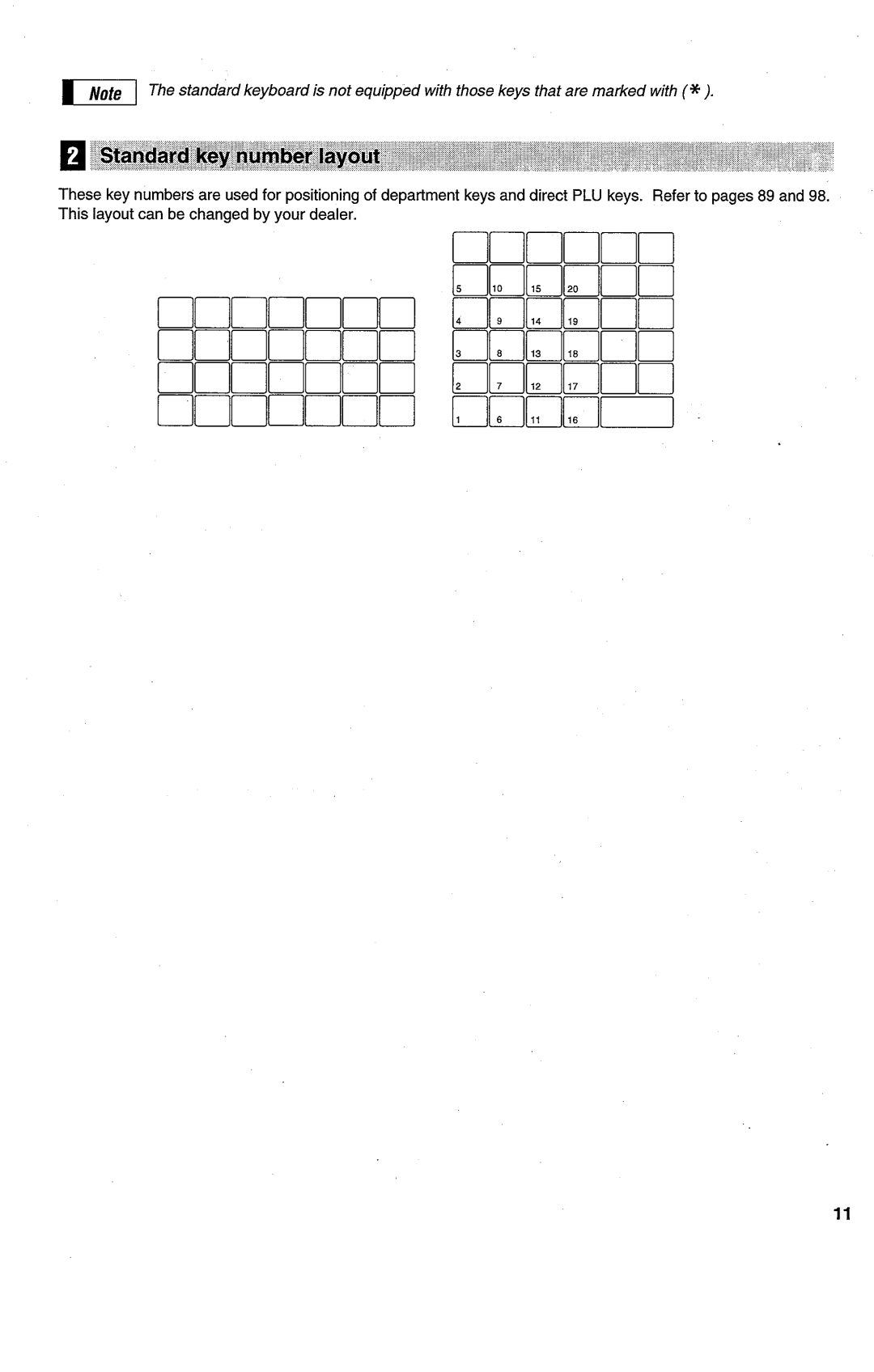 Sharp ER-A450T manual 