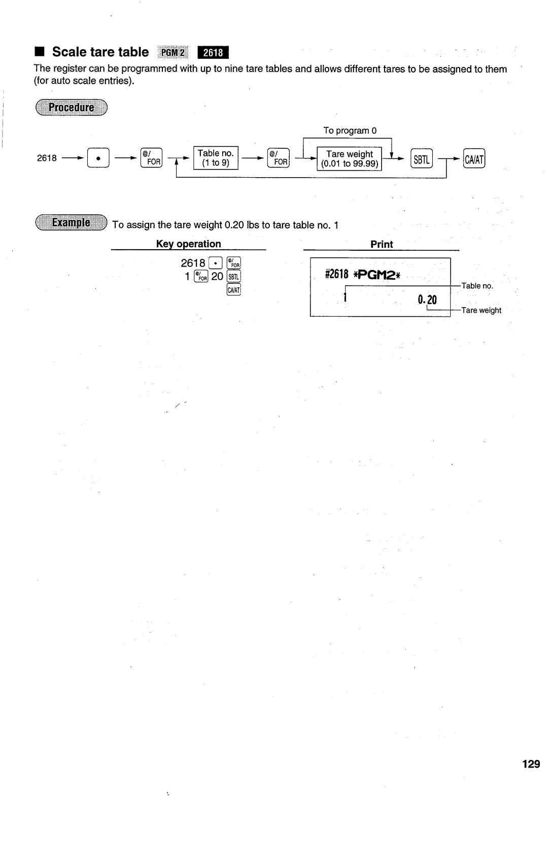 Sharp ER-A450T manual 
