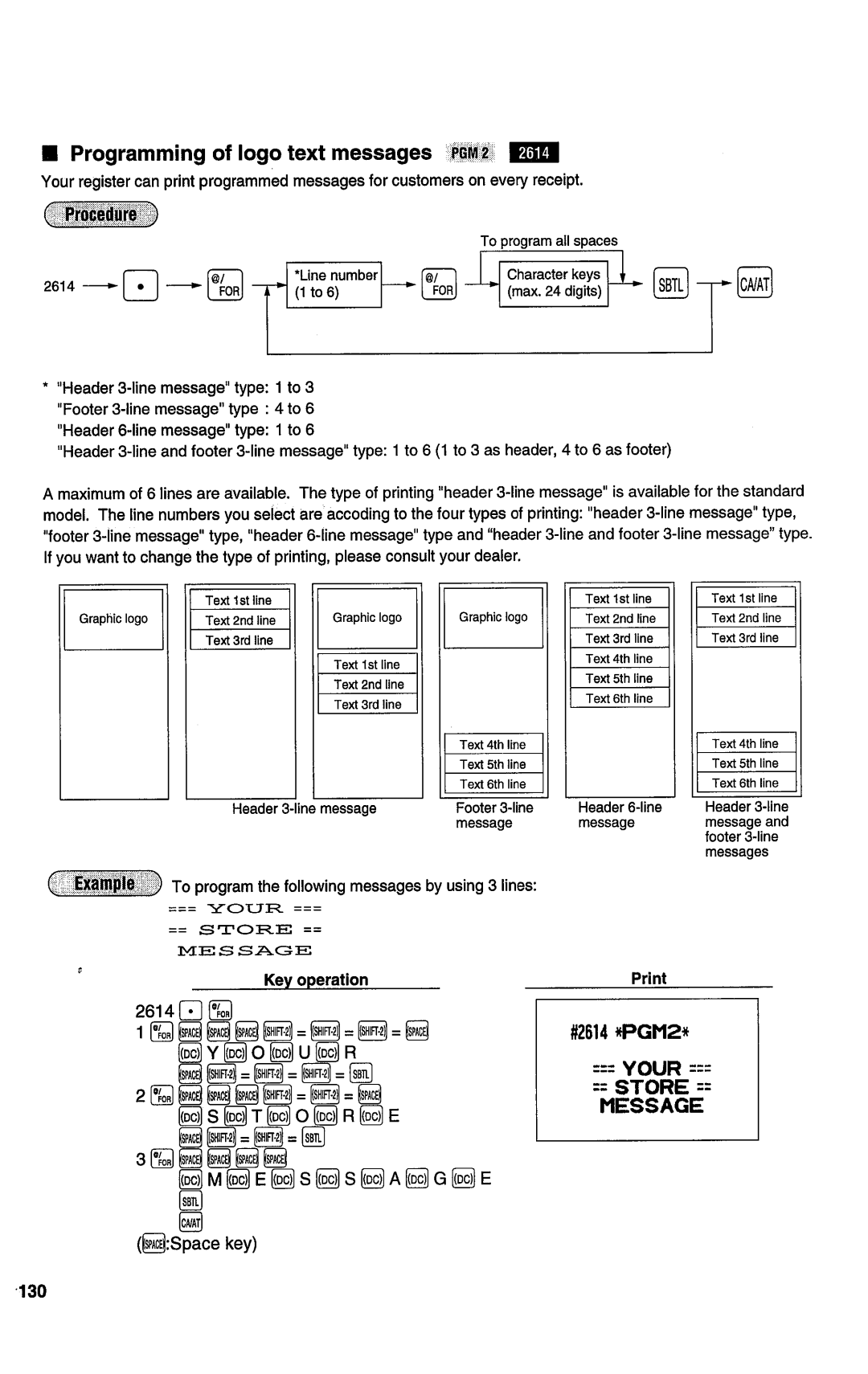 Sharp ER-A450T manual 
