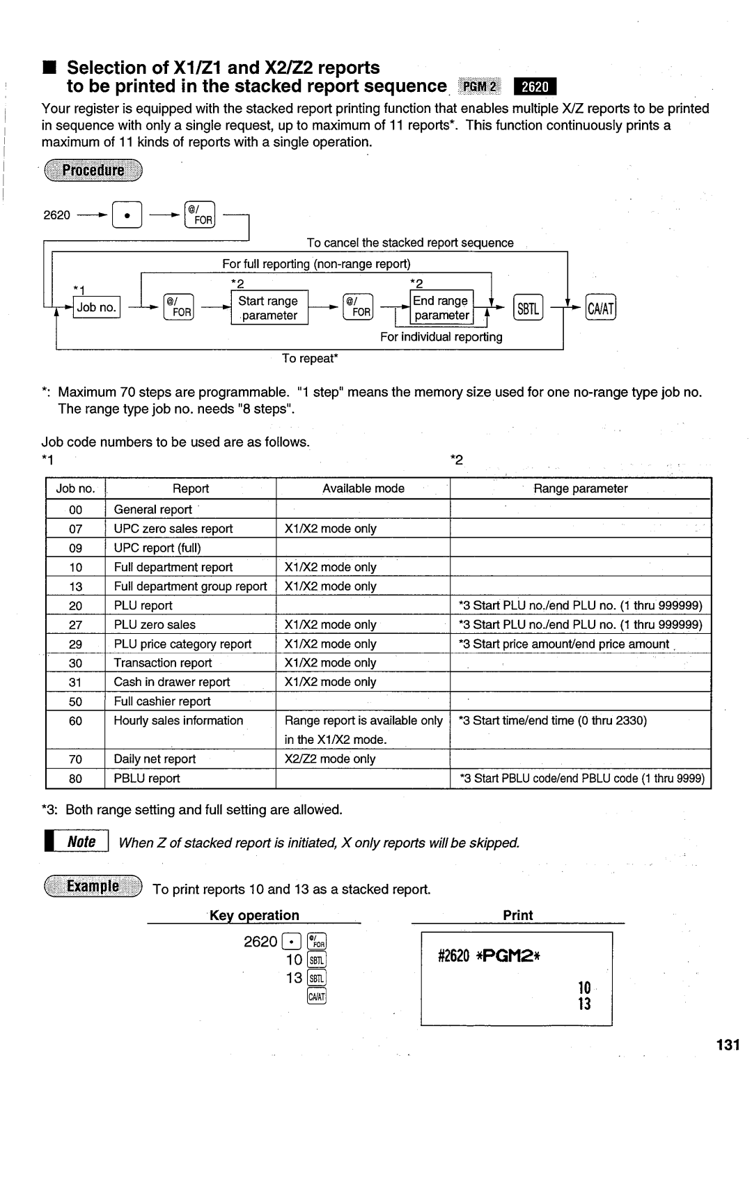 Sharp ER-A450T manual 