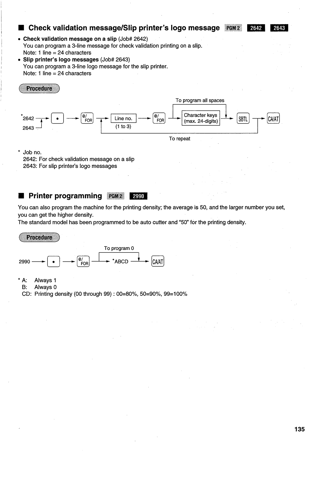 Sharp ER-A450T manual 