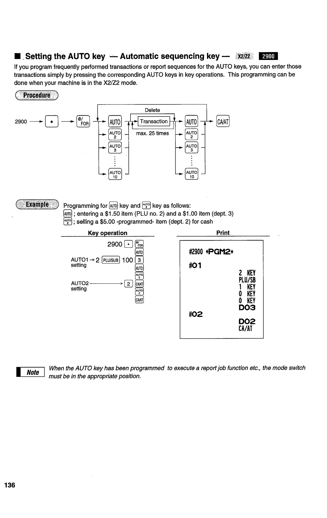 Sharp ER-A450T manual 