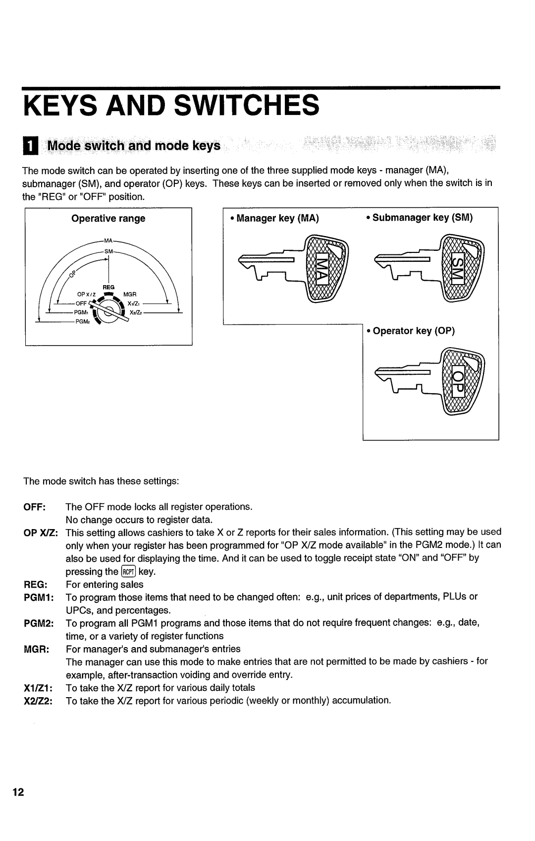 Sharp ER-A450T manual 