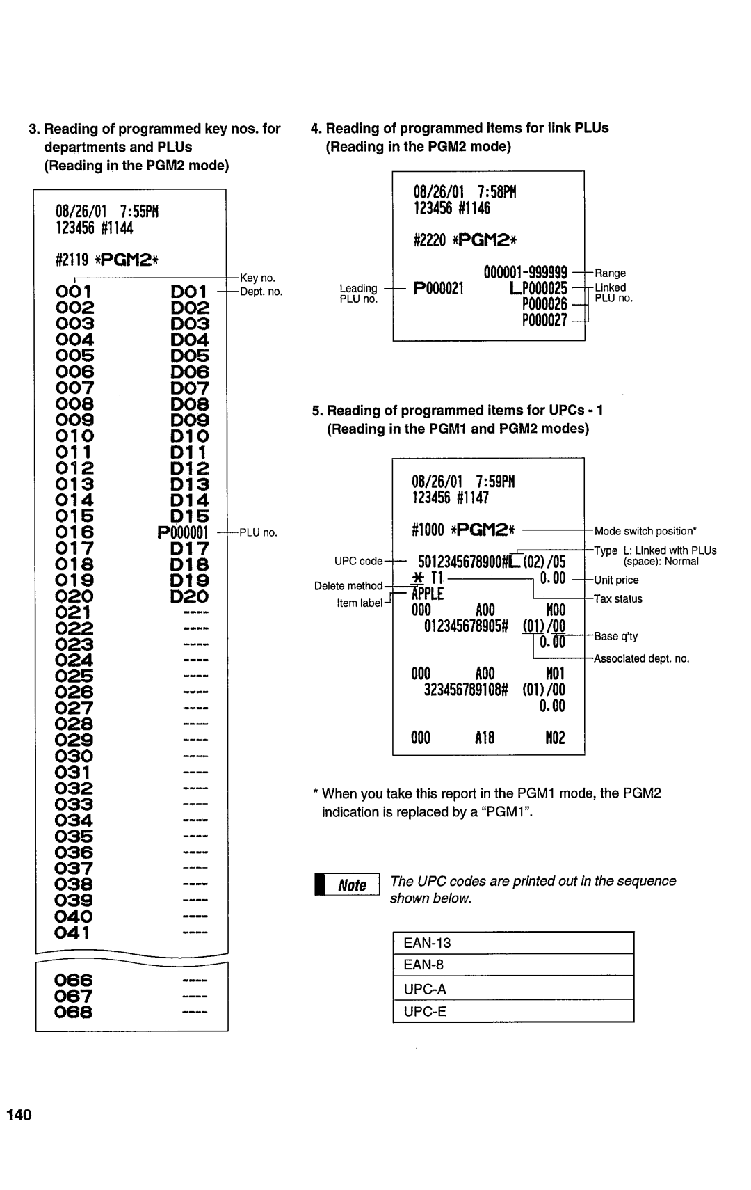 Sharp ER-A450T manual 