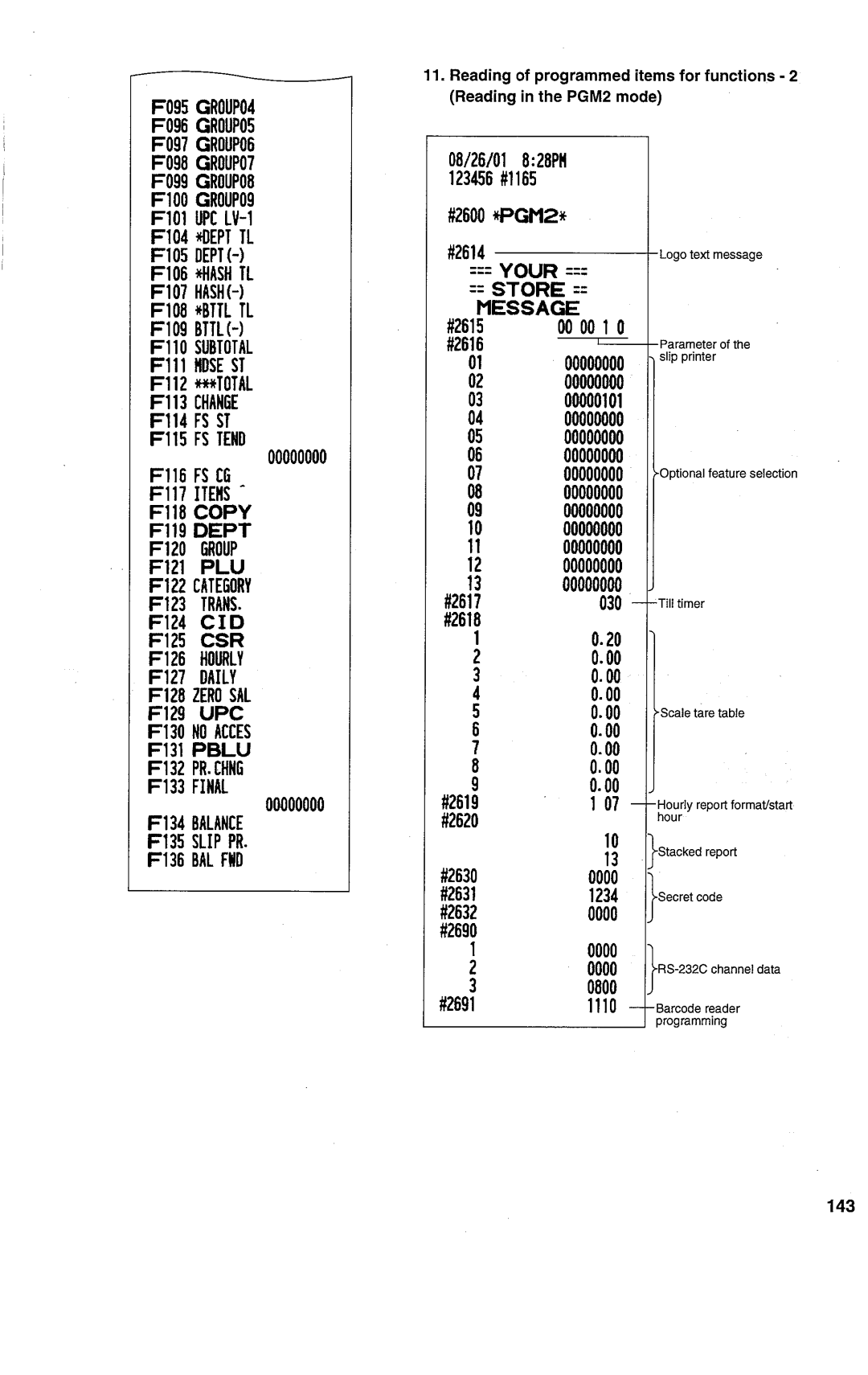 Sharp ER-A450T manual 