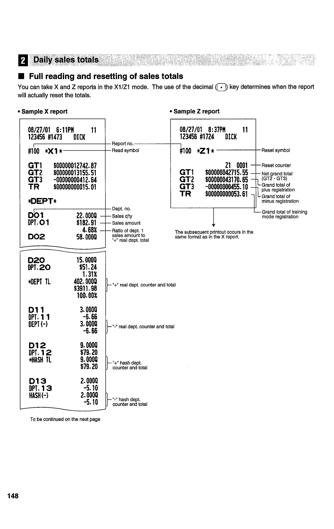 Sharp ER-A450T manual 