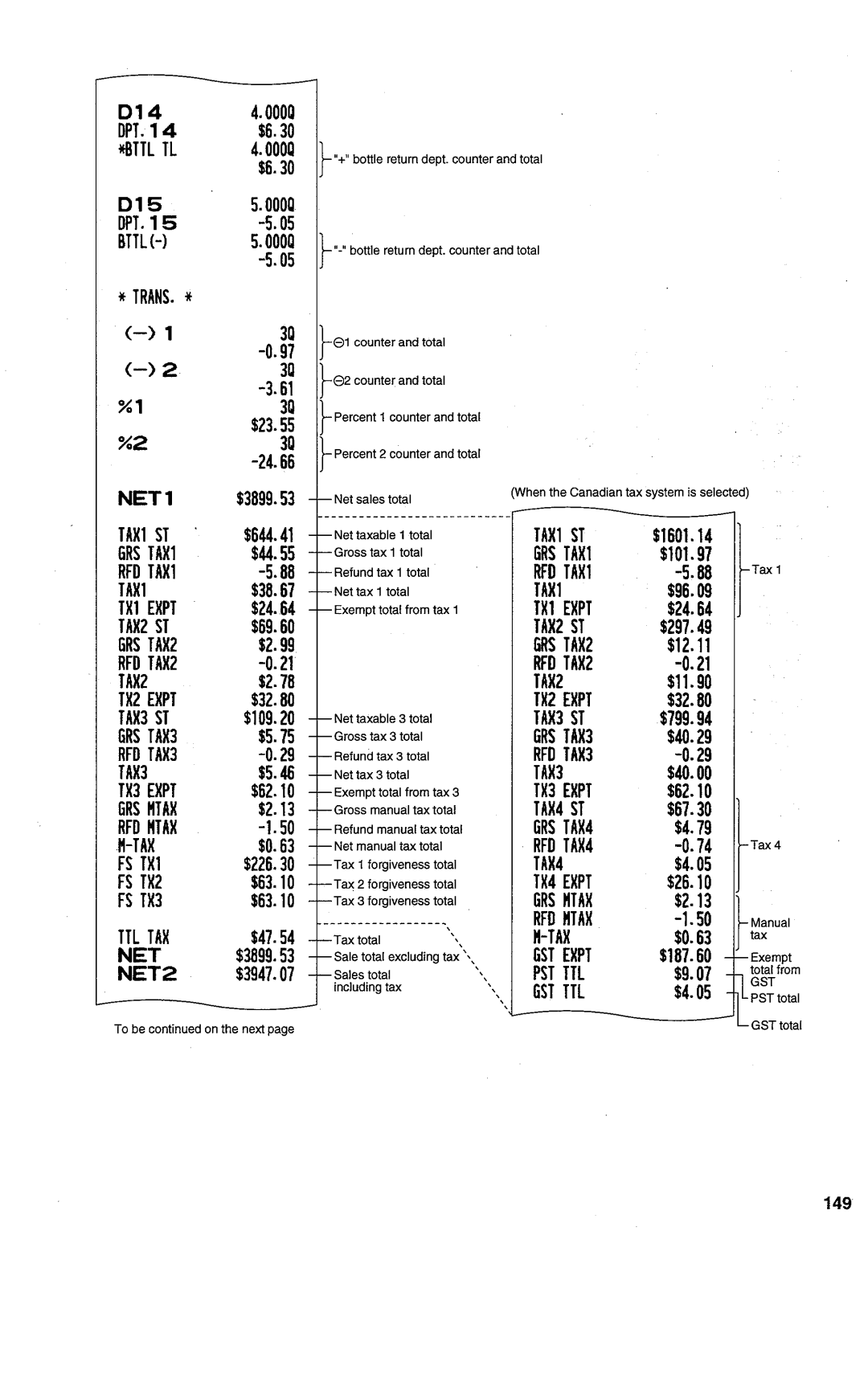 Sharp ER-A450T manual 