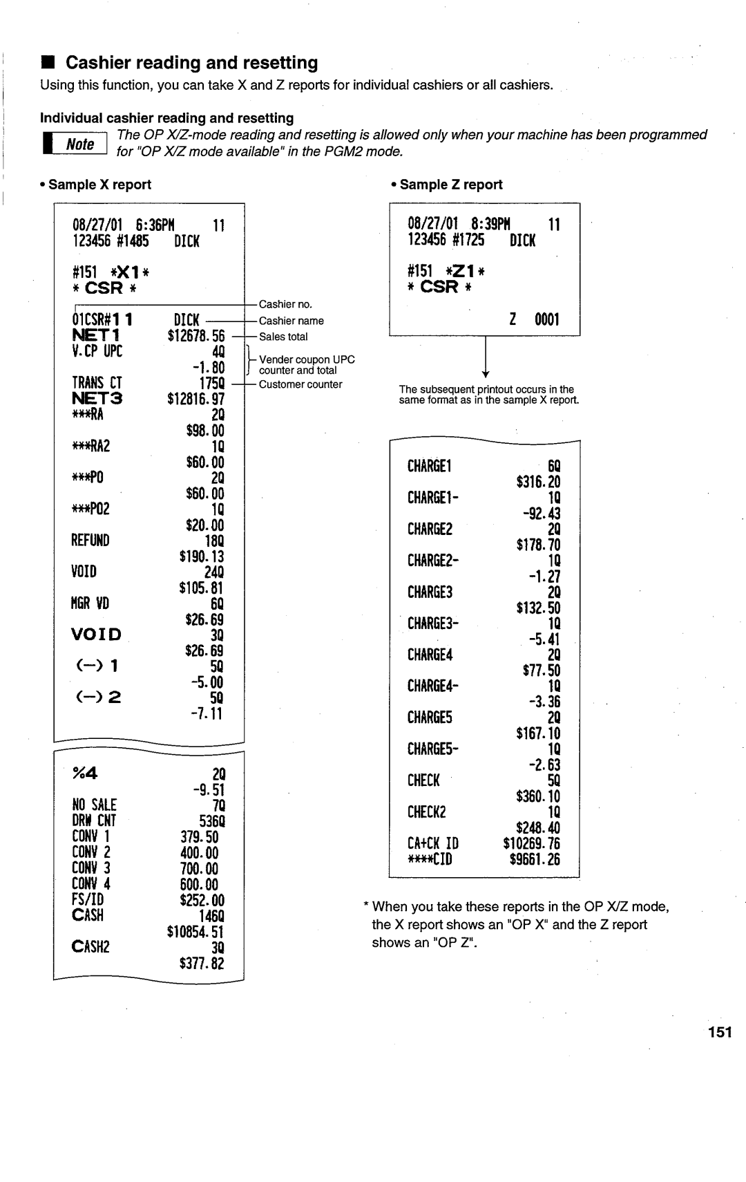 Sharp ER-A450T manual 