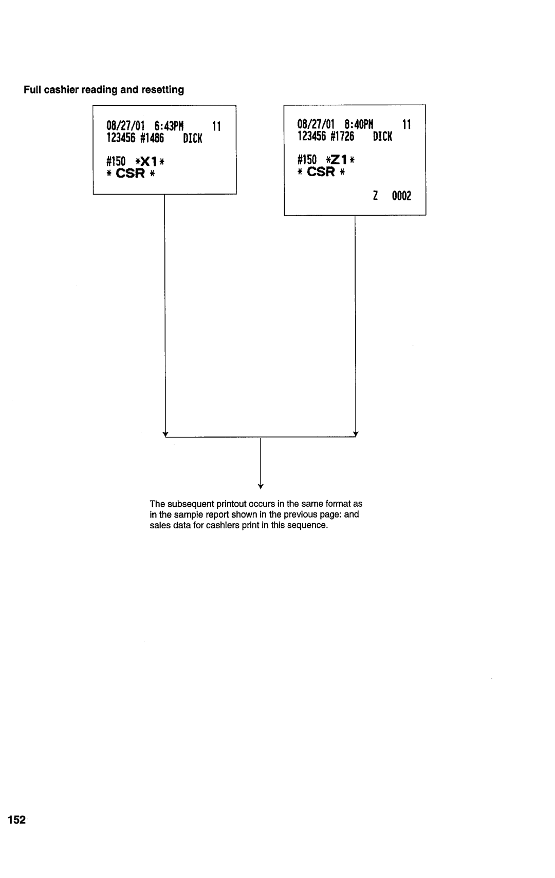 Sharp ER-A450T manual 