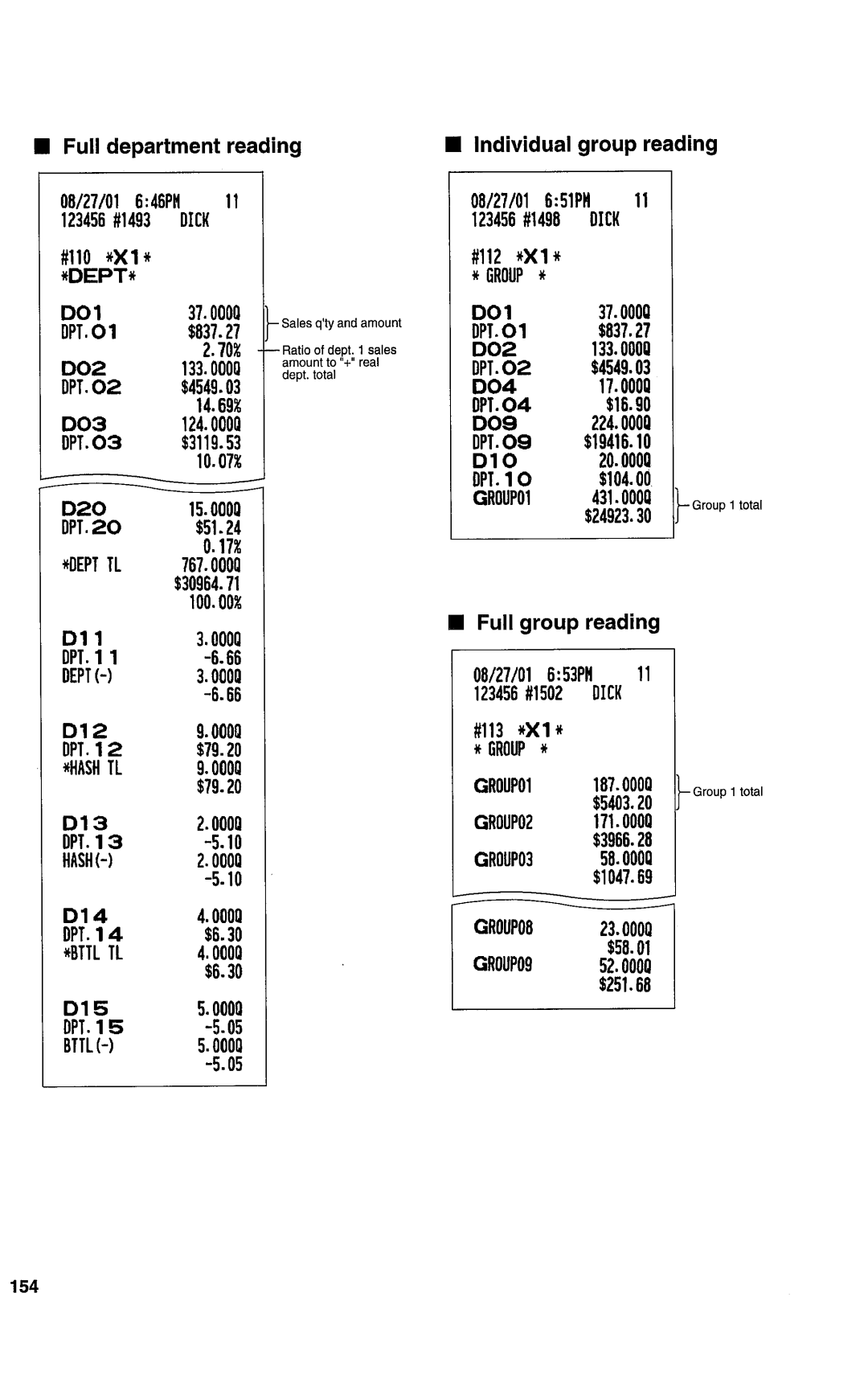 Sharp ER-A450T manual 