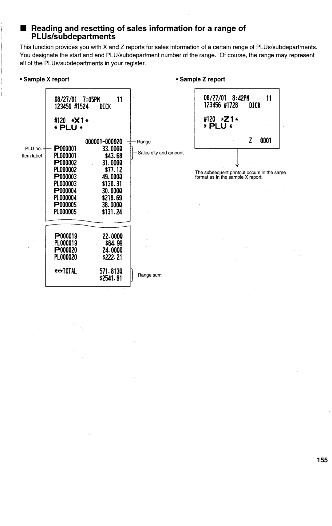 Sharp ER-A450T manual 