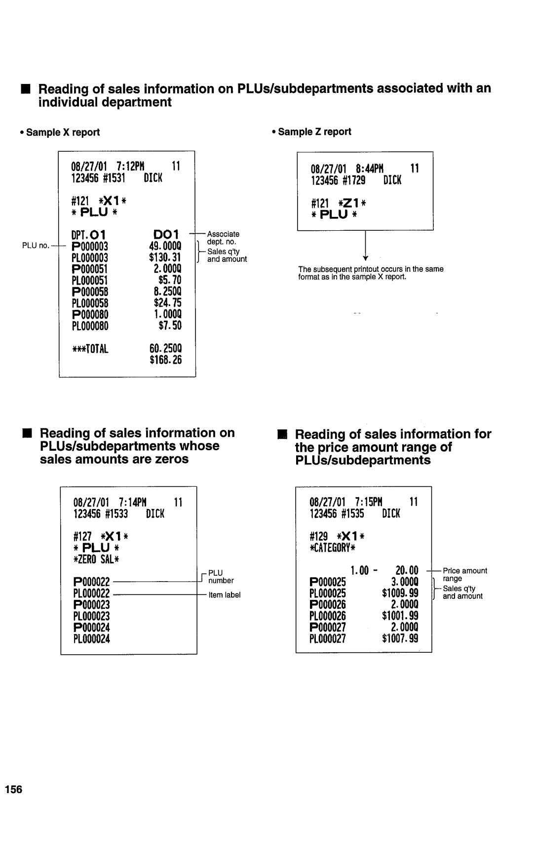 Sharp ER-A450T manual 