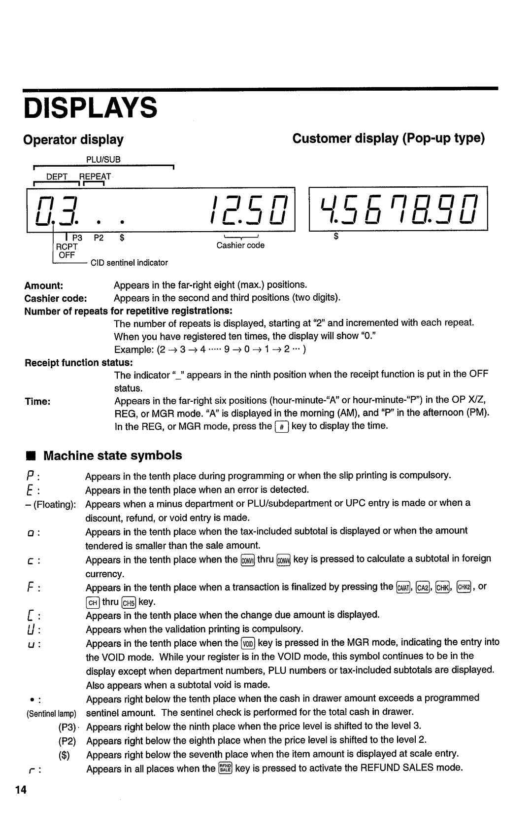 Sharp ER-A450T manual 