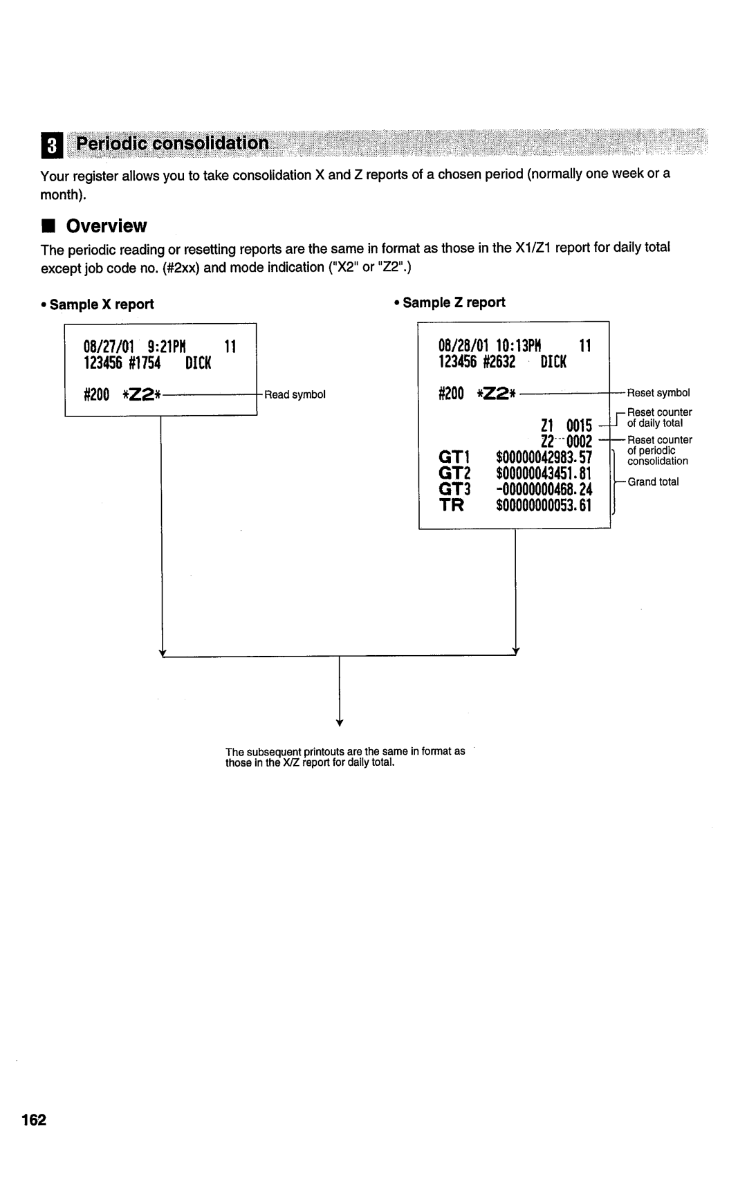 Sharp ER-A450T manual 