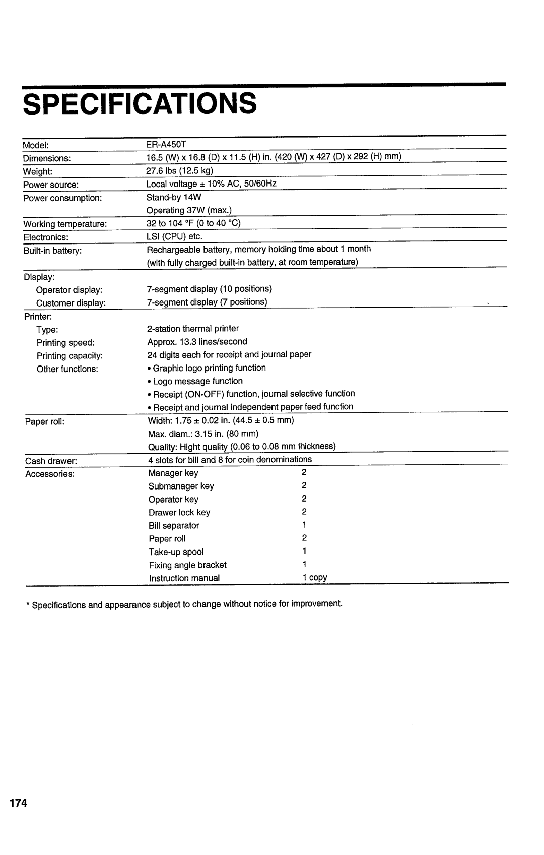Sharp ER-A450T manual 