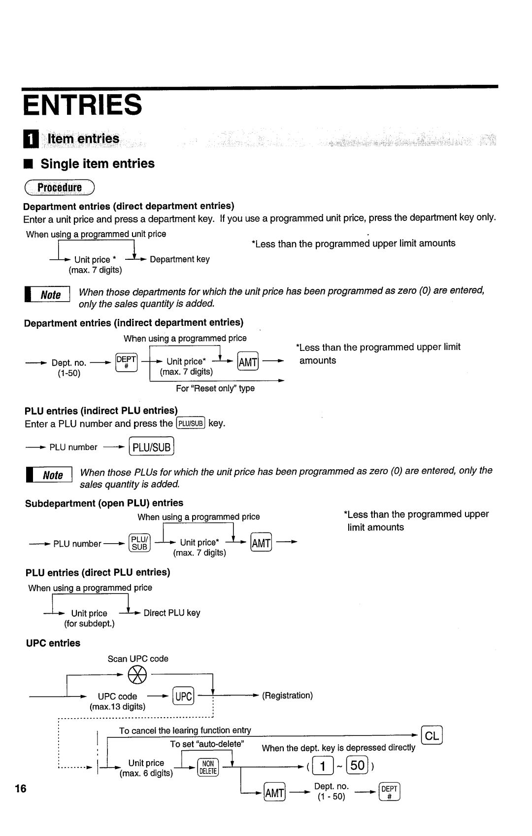Sharp ER-A450T manual 