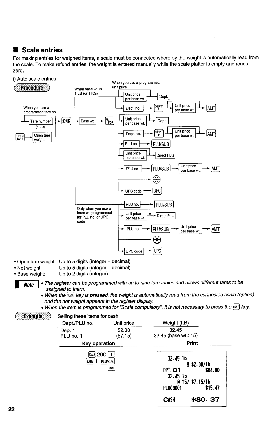 Sharp ER-A450T manual 