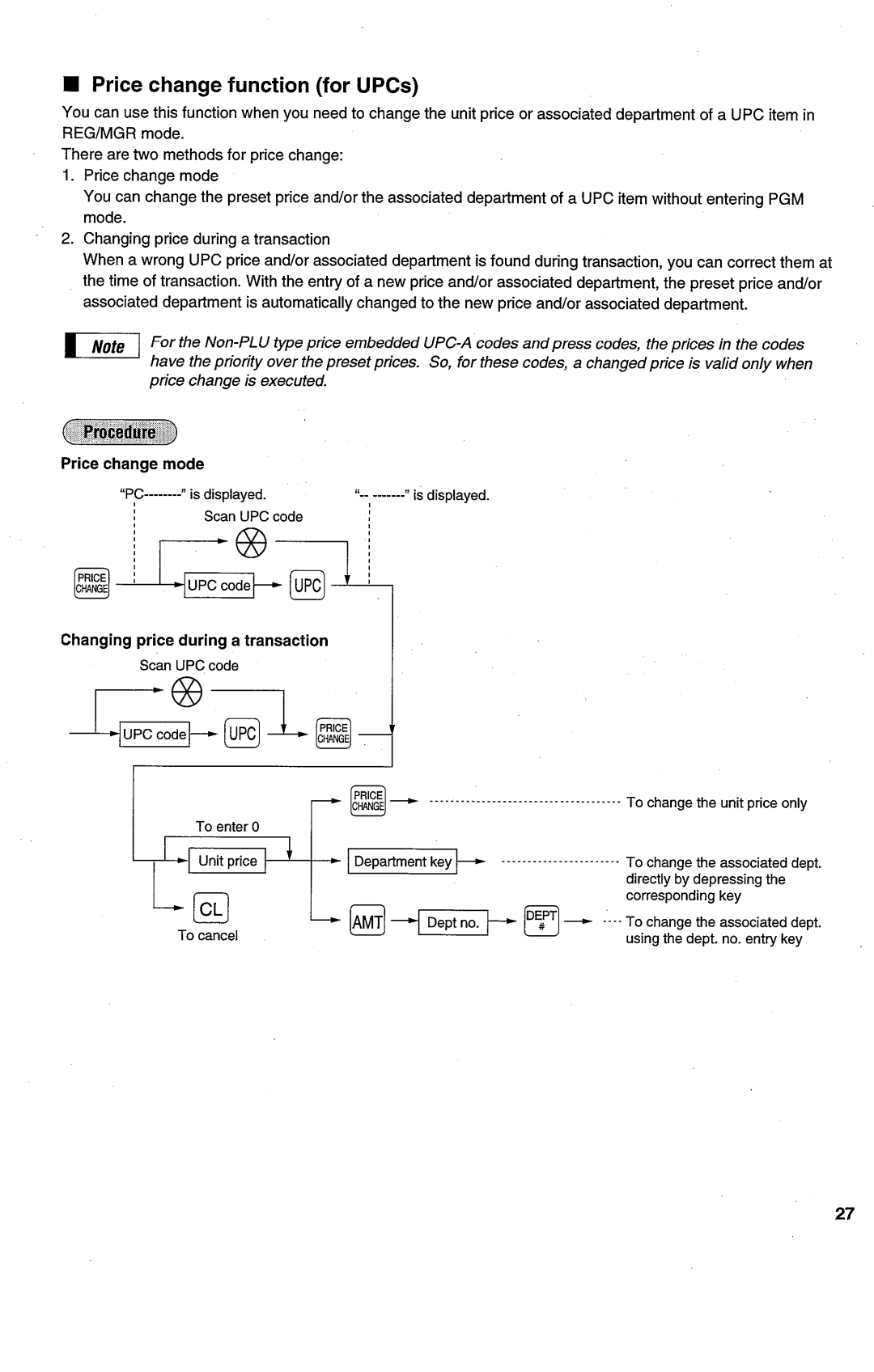 Sharp ER-A450T manual 