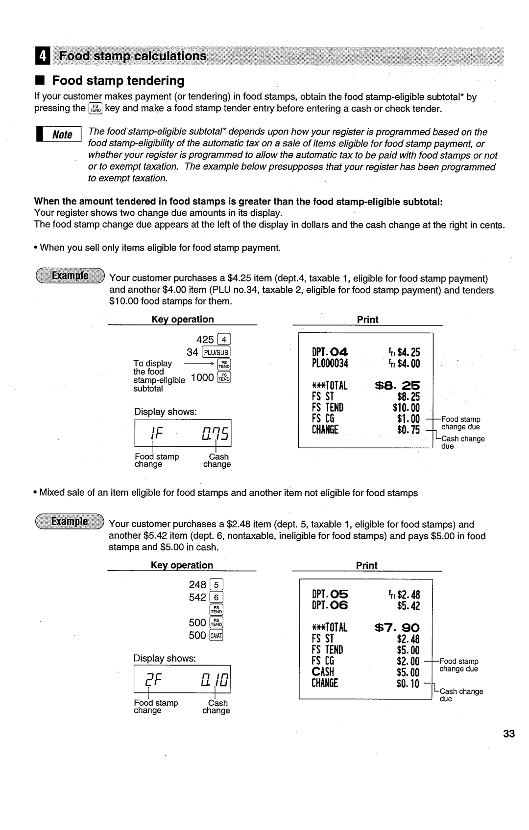 Sharp ER-A450T manual 