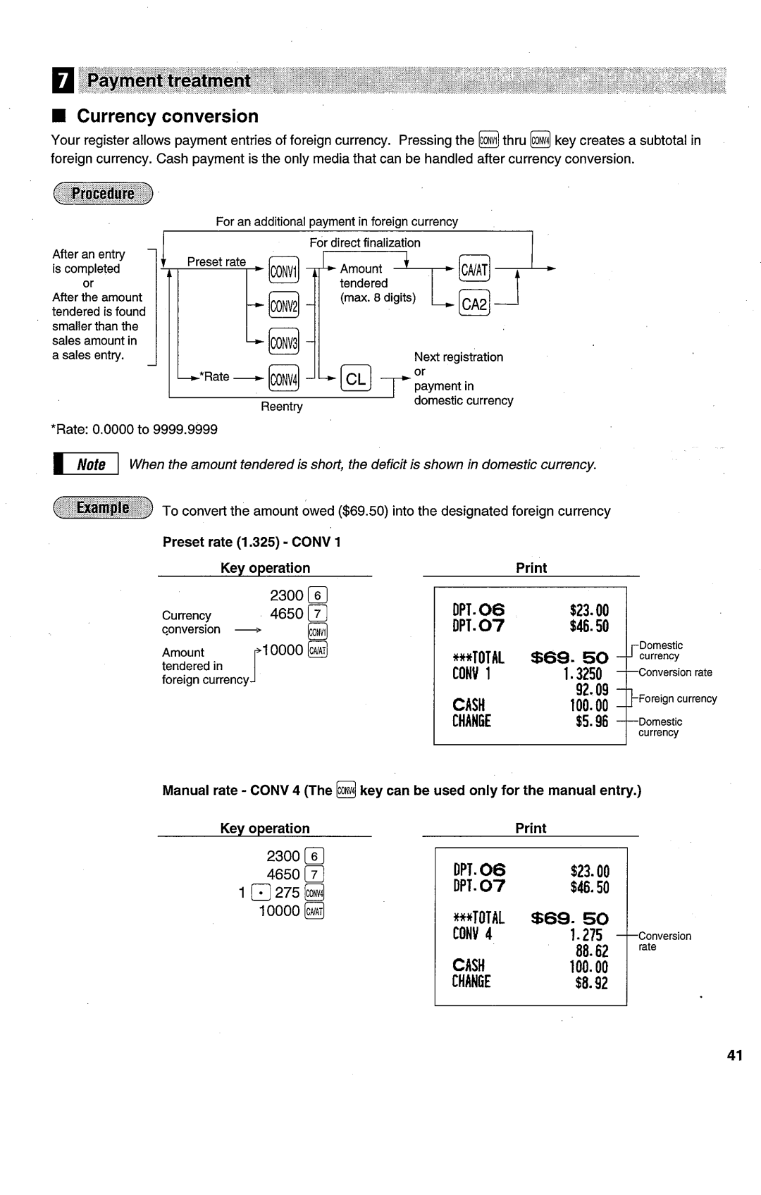 Sharp ER-A450T manual 