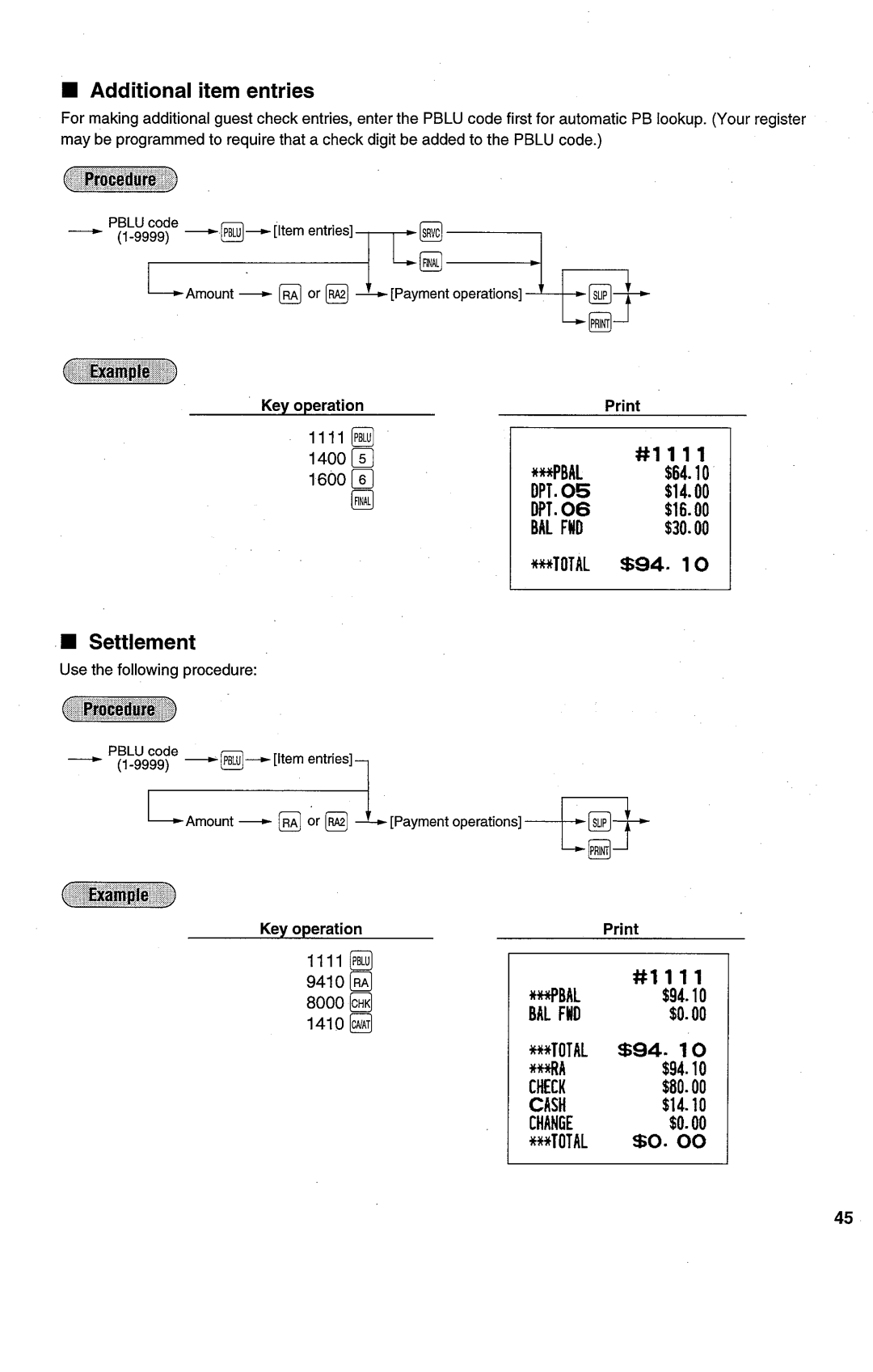 Sharp ER-A450T manual 
