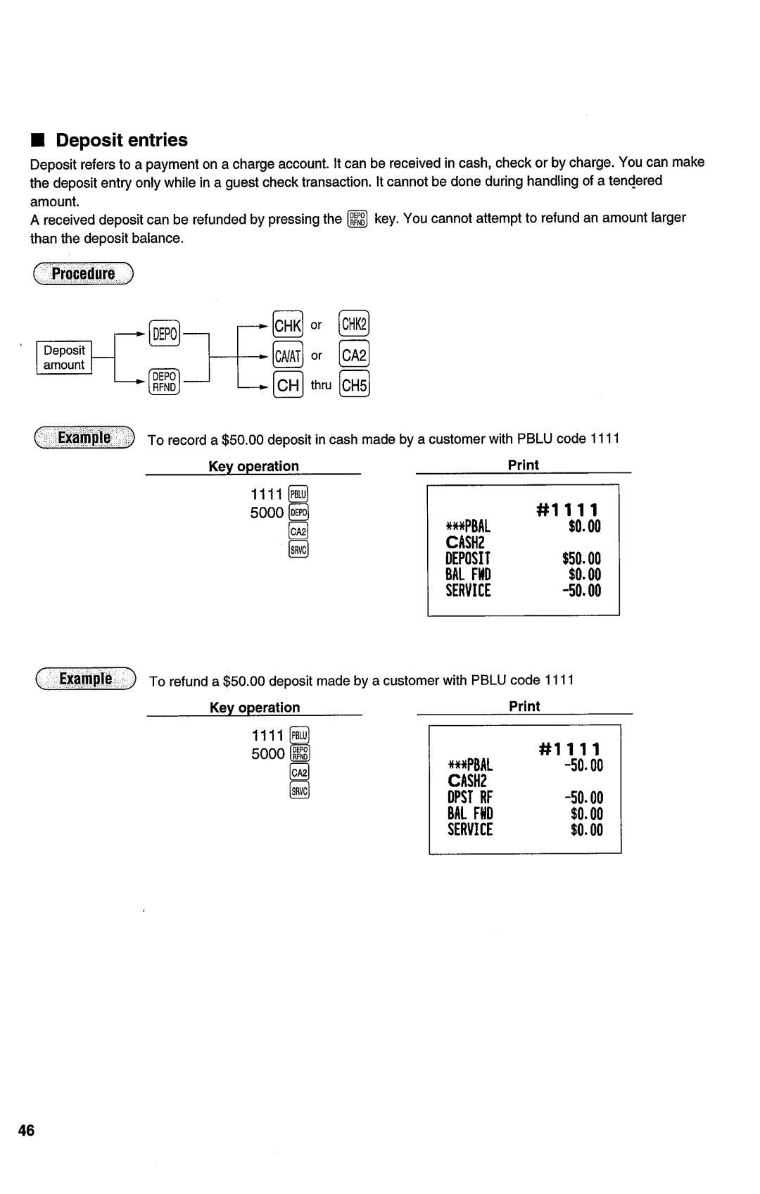 Sharp ER-A450T manual 