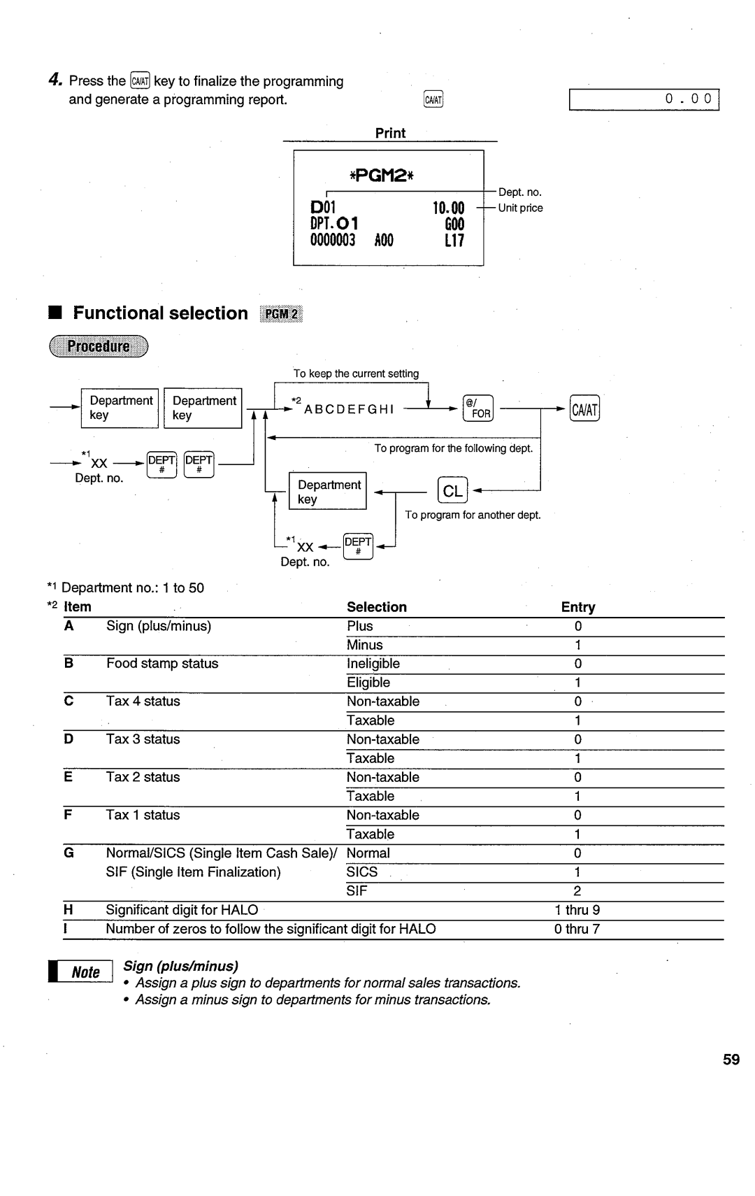 Sharp ER-A450T manual 