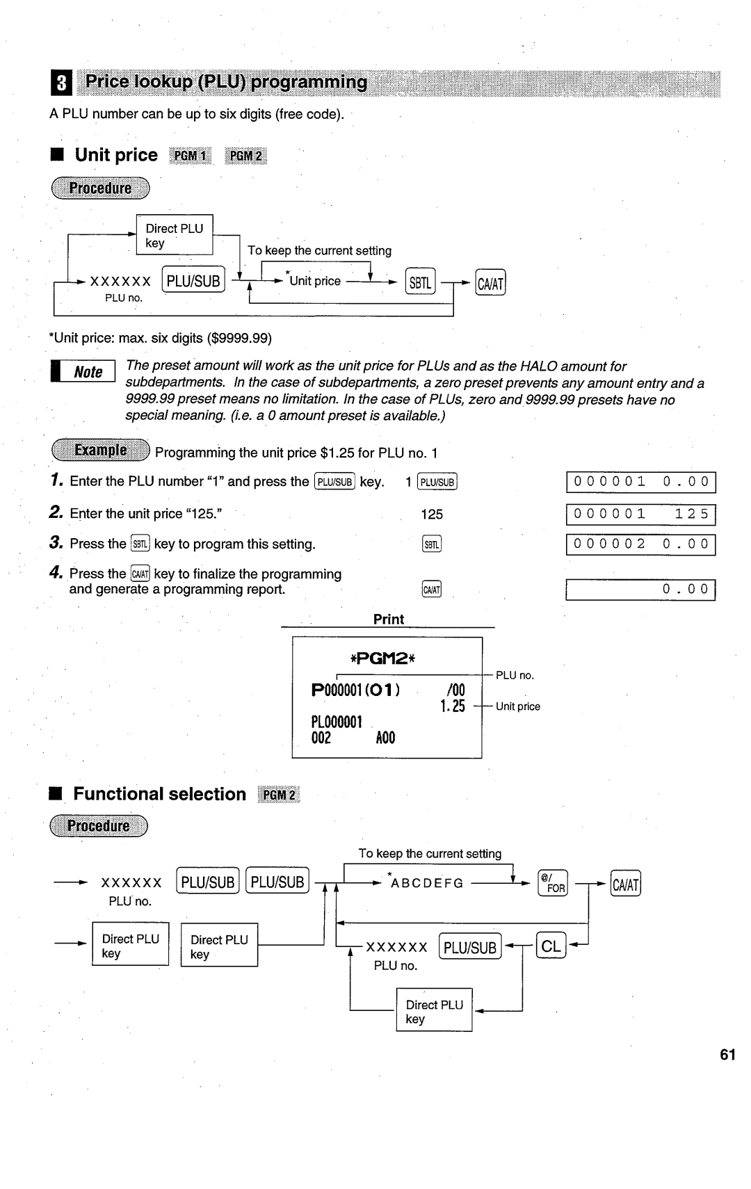 Sharp ER-A450T manual 