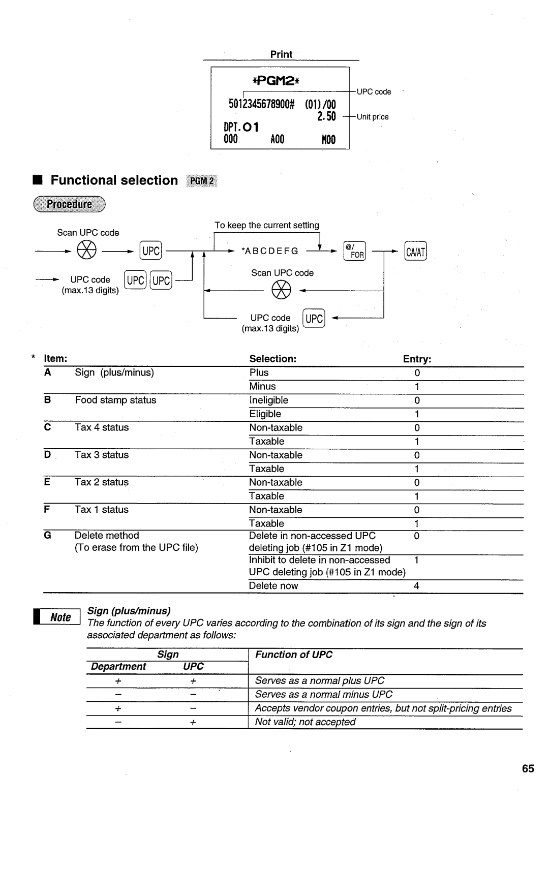 Sharp ER-A450T manual 
