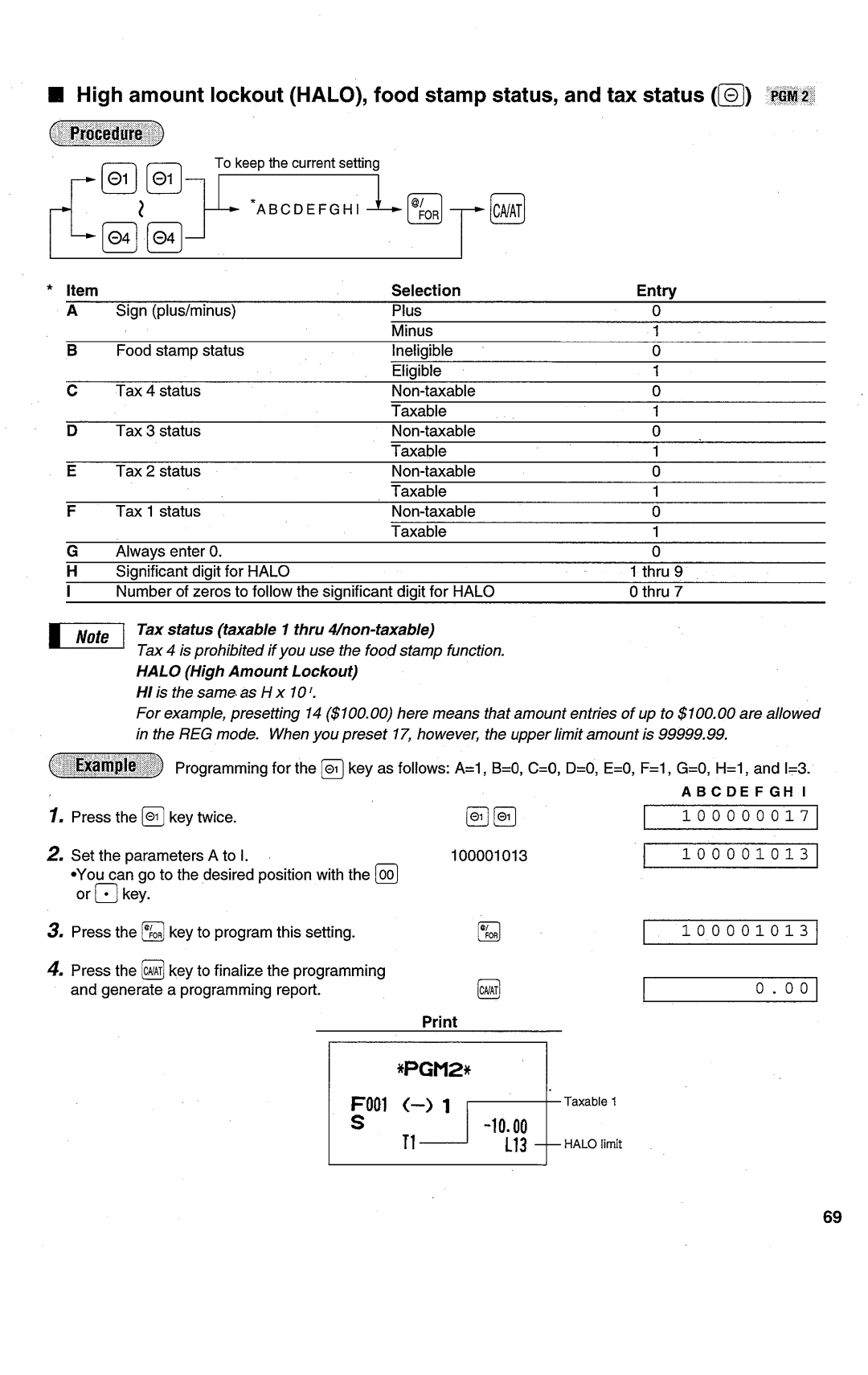 Sharp ER-A450T manual 