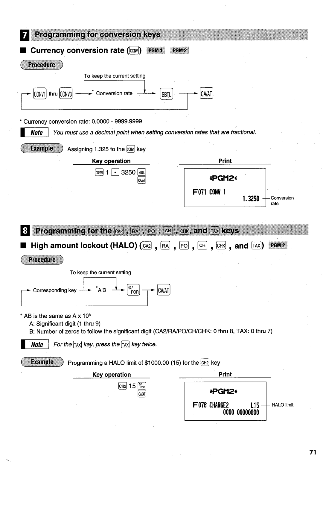 Sharp ER-A450T manual 