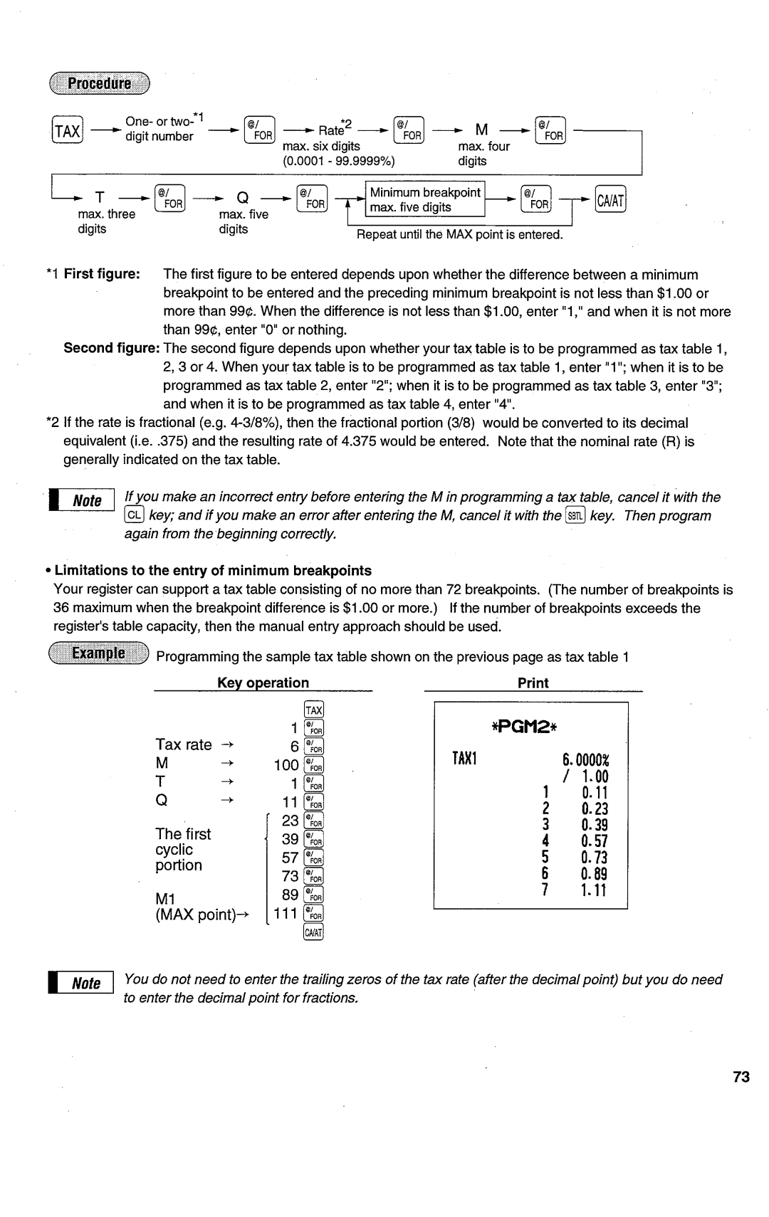 Sharp ER-A450T manual 