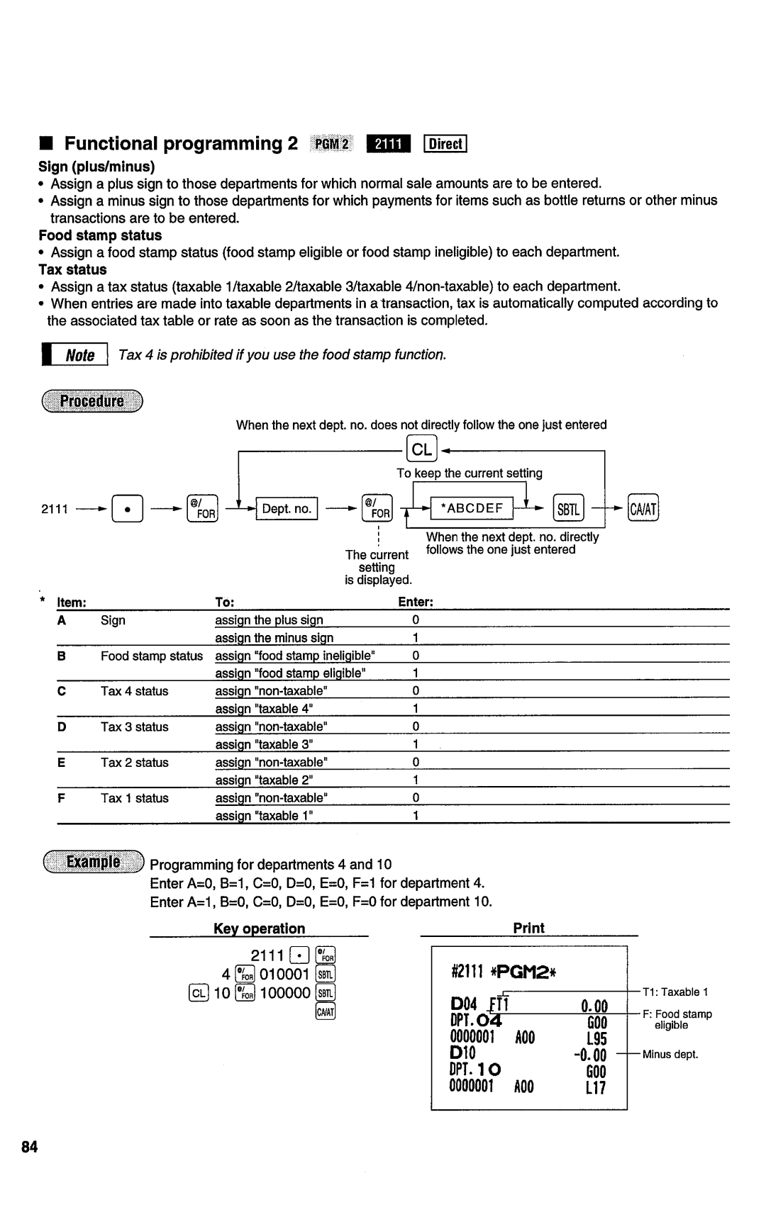 Sharp ER-A450T manual 
