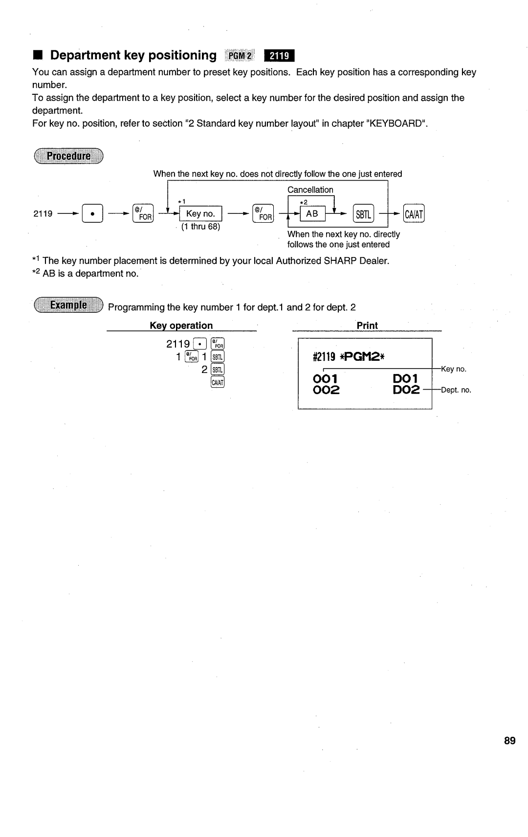 Sharp ER-A450T manual 