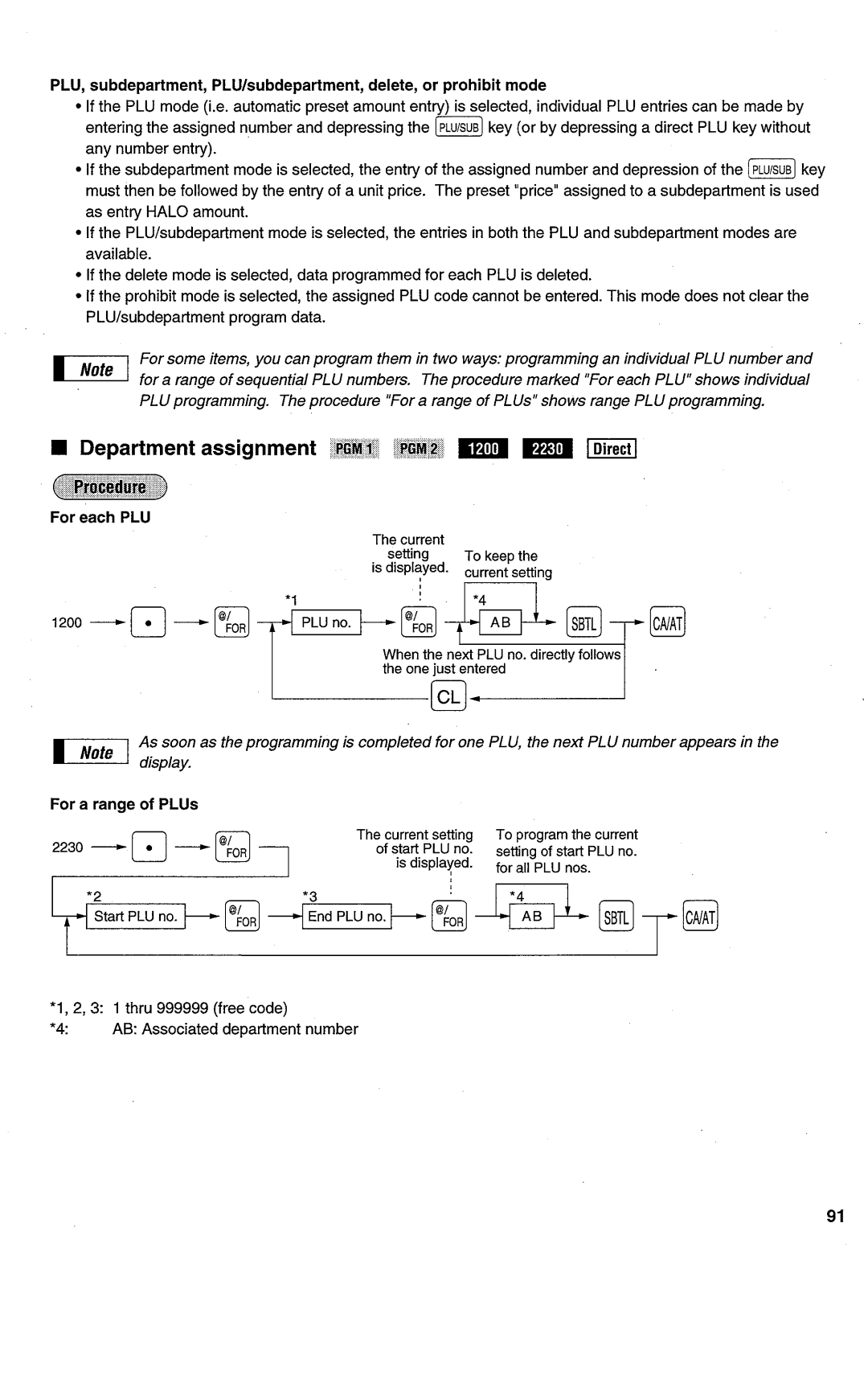 Sharp ER-A450T manual 
