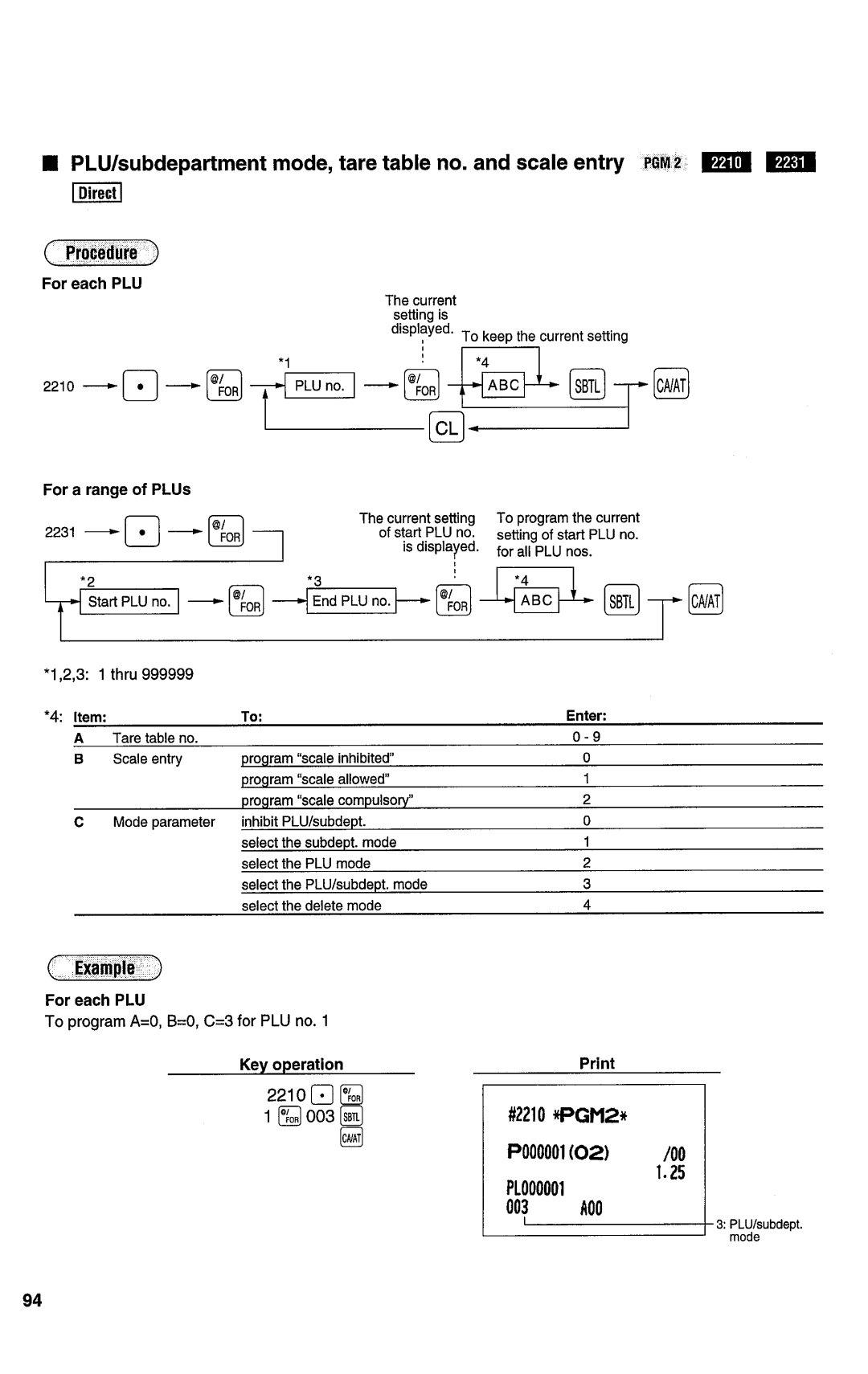 Sharp ER-A450T manual 