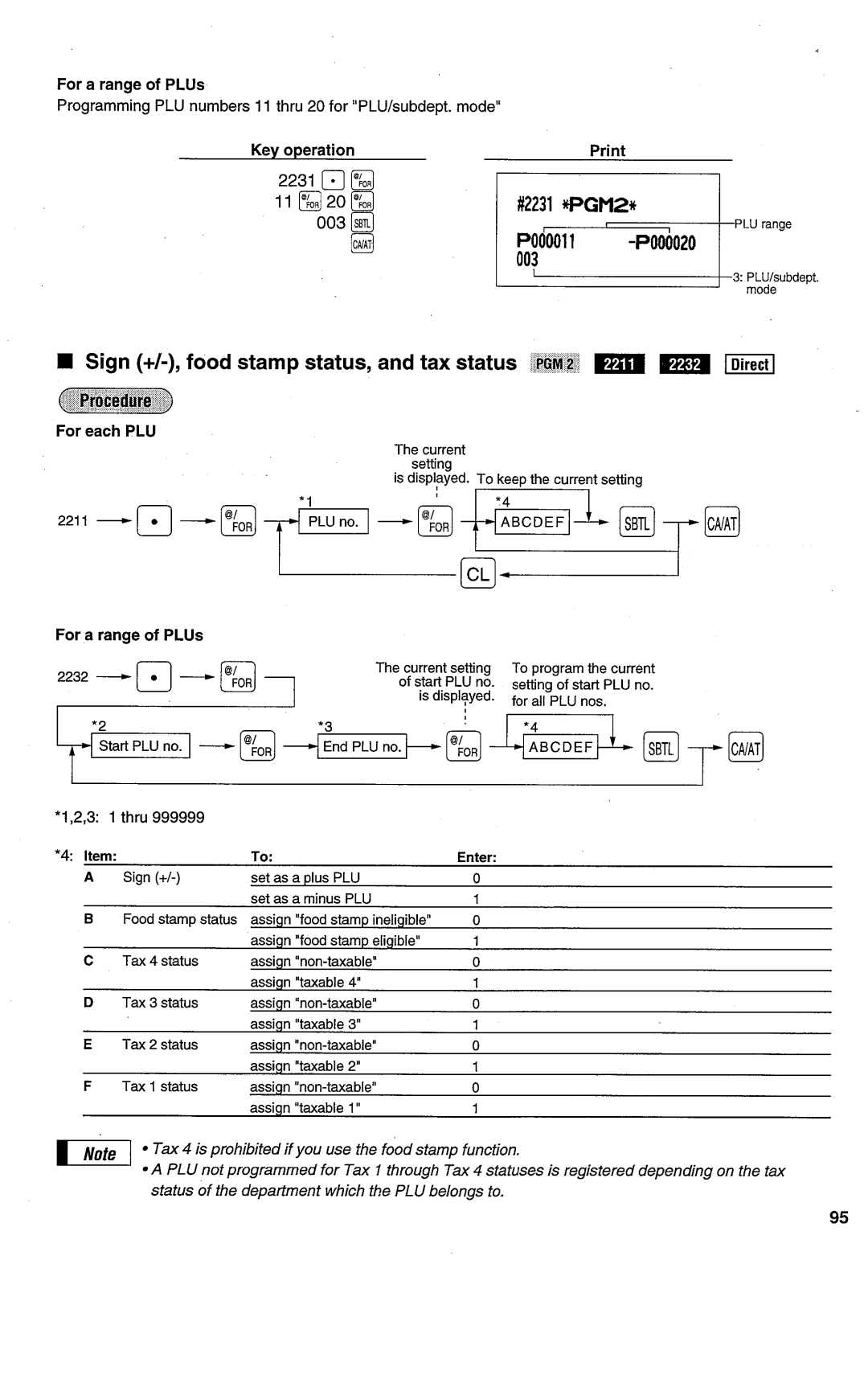 Sharp ER-A450T manual 