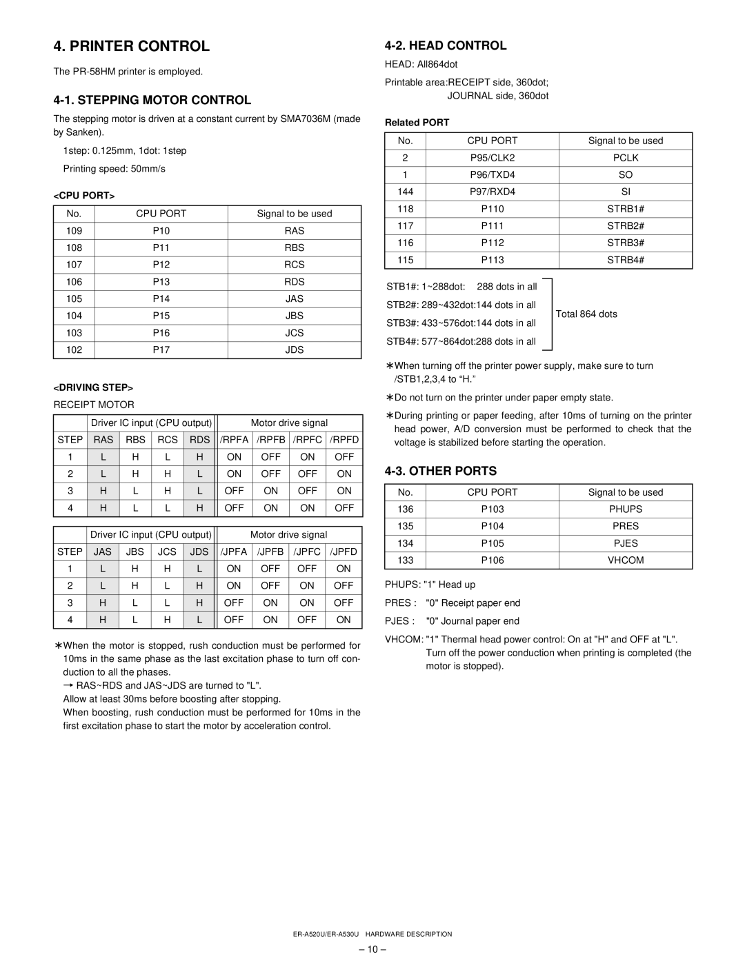 Sharp ER-A520, ER-A530 service manual Printer Control, Stepping Motor Control, Head Control, Other Ports 