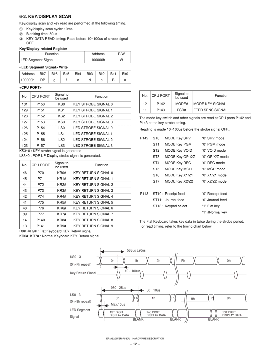 Sharp ER-A520, ER-A530 service manual KEY/DISPLAY Scan 