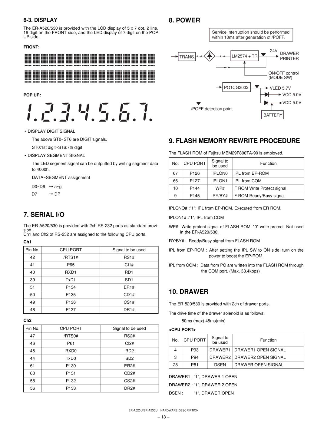 Sharp ER-A530, ER-A520 service manual Serial I/O, Power, Flash Memory Rewrite Procedure, Display 