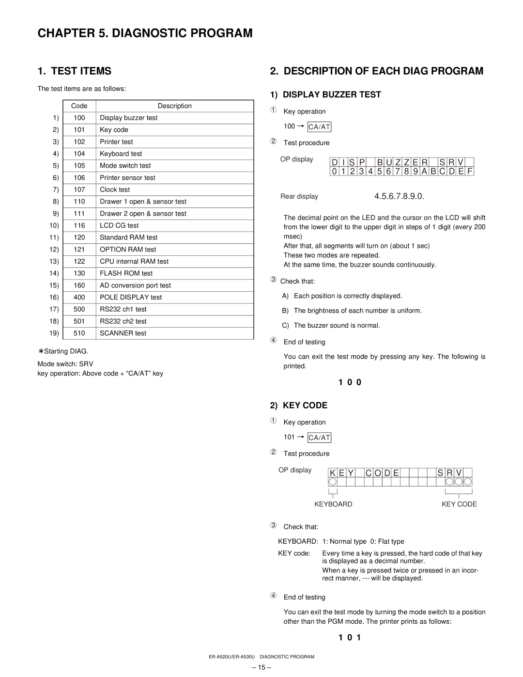 Sharp ER-A530, ER-A520 Diagnostic Program, Test Items, Description of Each Diag Program, Display Buzzer Test, KEY Code 