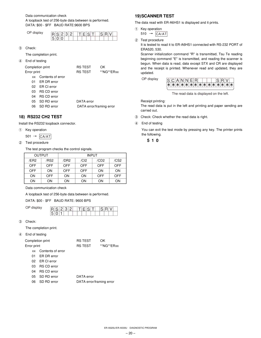 Sharp ER-A520, ER-A530 service manual 19SCANNER Test, RS Test 