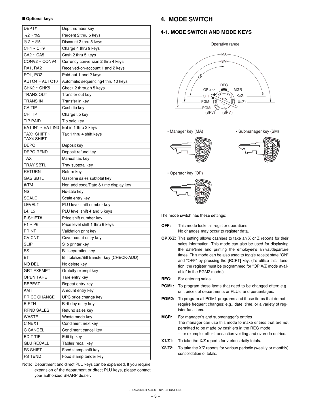 Sharp ER-A530, ER-A520 service manual Mode Switch and Mode Keys 