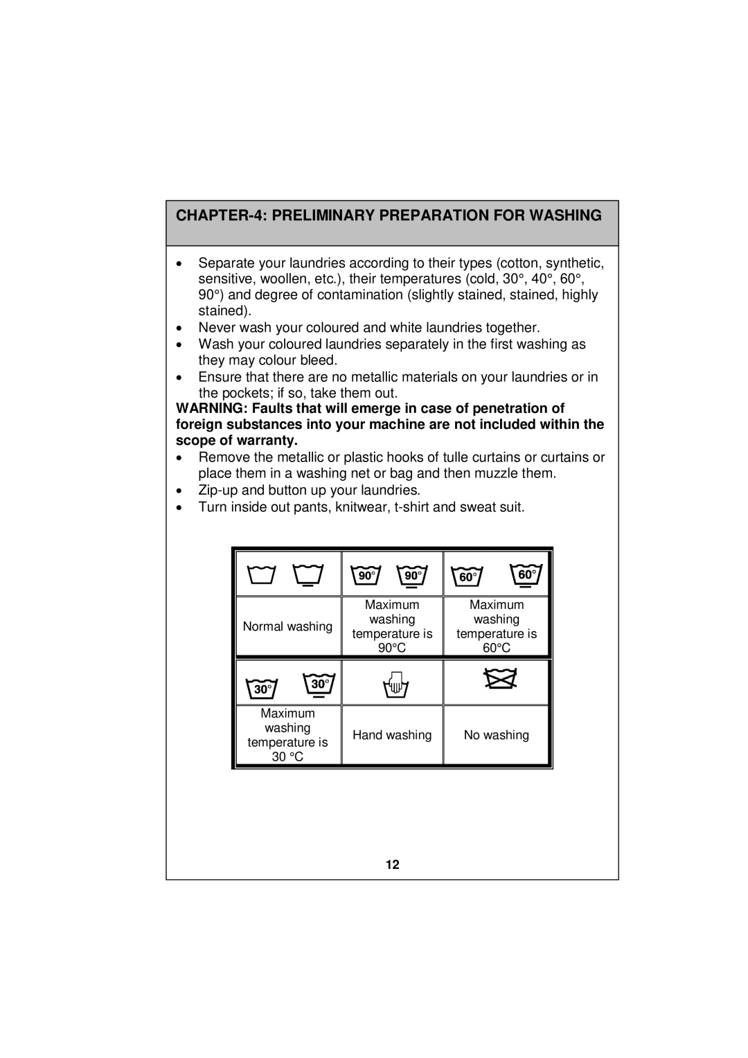 Sharp ESV80HA user manual Preliminary Preparation for Washing 