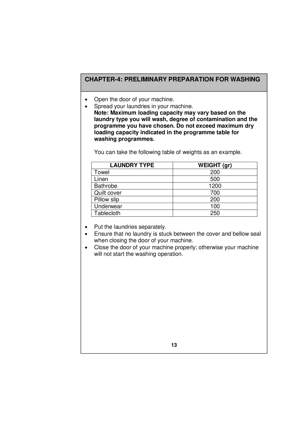 Sharp ESV80HA user manual Laundry Type 