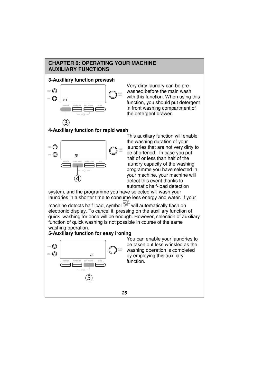 Sharp ESV80HA user manual Auxiliary function prewash 